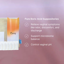 Load image into Gallery viewer, Pure Boric Acid Suppositories