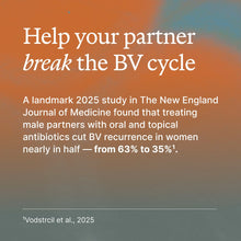 Load image into Gallery viewer, Male Partner BV Treatment