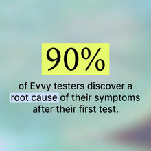 Load image into Gallery viewer, Evvy Vaginal Health Test + Expanded PCR Panel