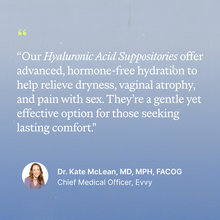 Load image into Gallery viewer, Hyaluronic Acid Suppositories
